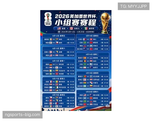 2026世界杯32强阶段踢几场比赛 2026世界杯32强阶段踢几场比赛